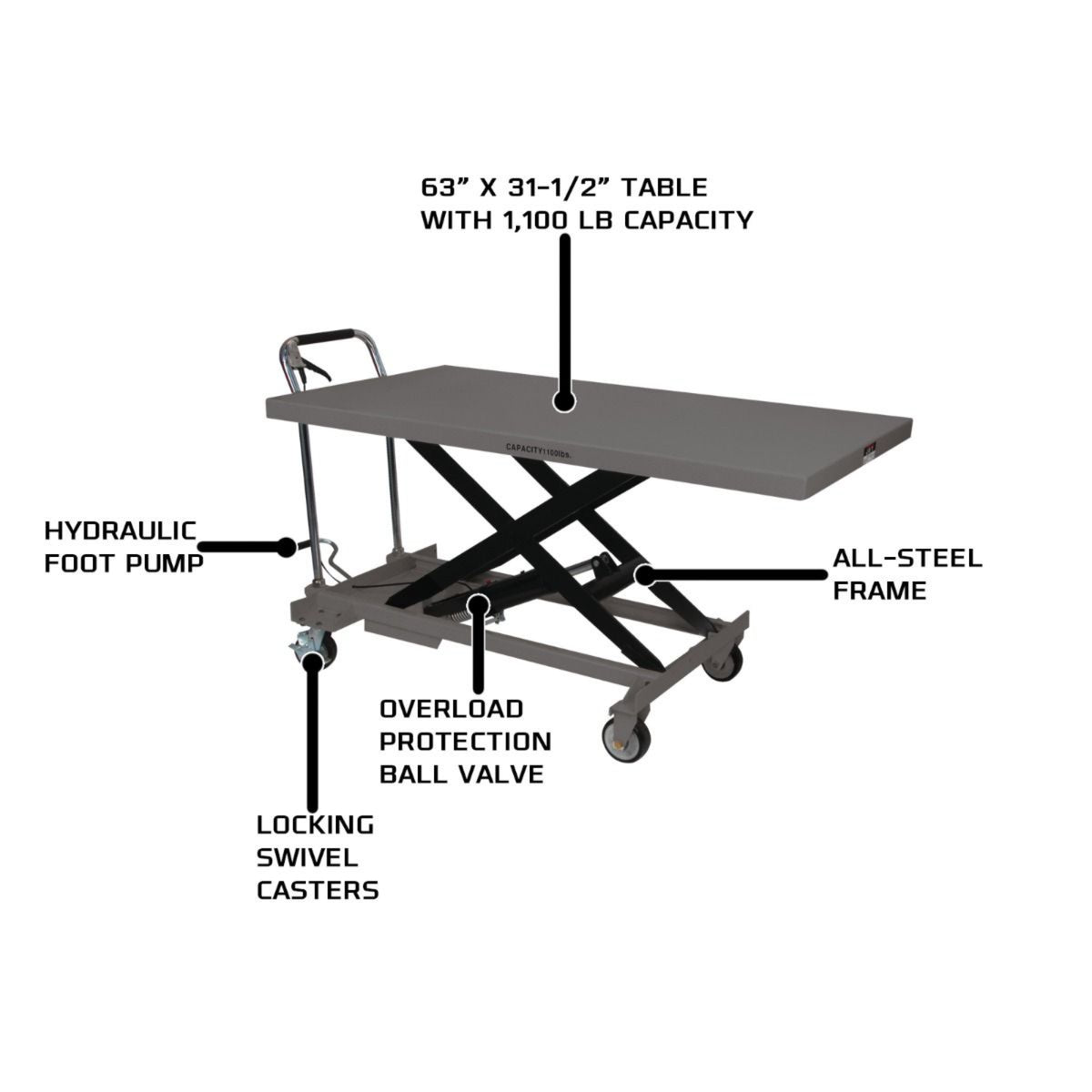 JET DSLT-770 Double Scissor Lift Table, 770 lbs
