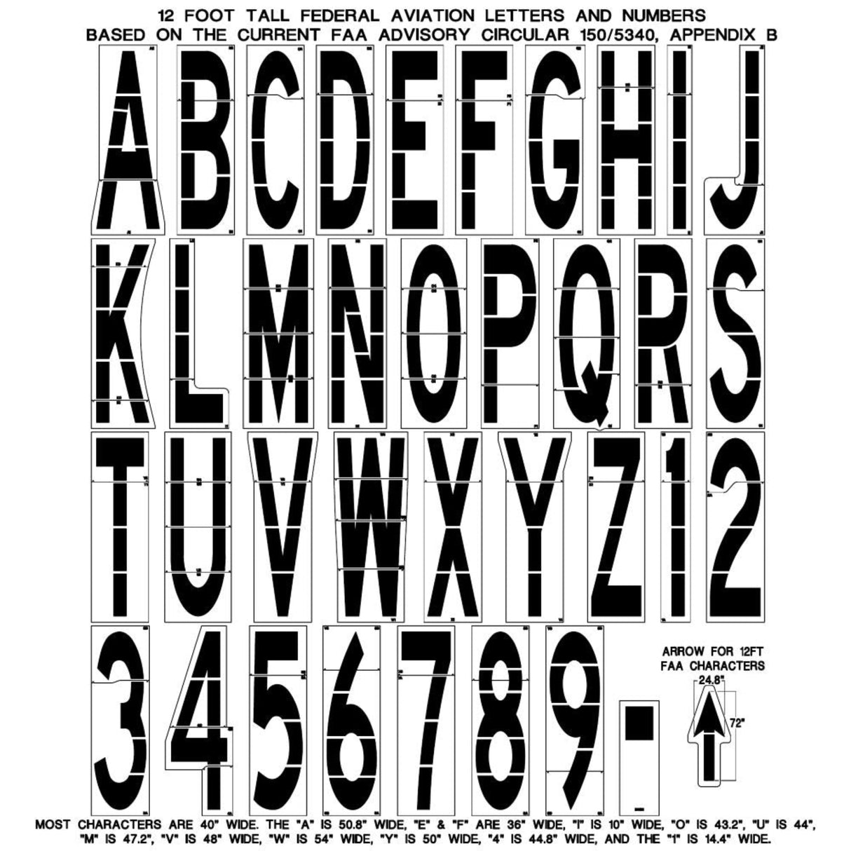 Newstripe FAA Individual Letter & Number Stencil