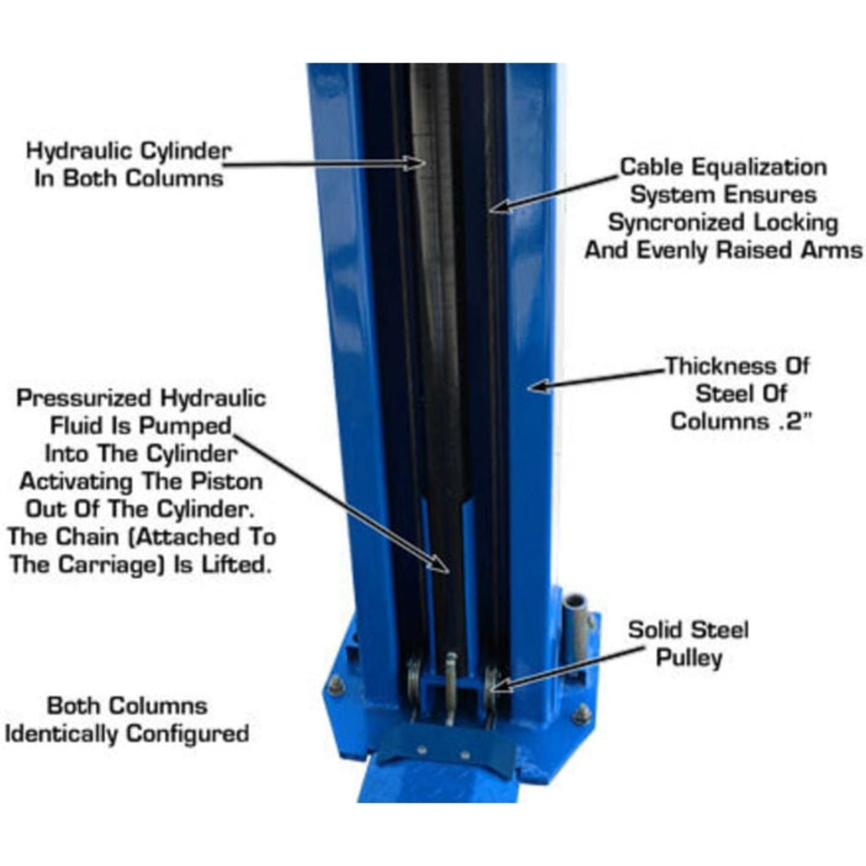Atlas BP12000X 12,000 lb Baseplate 2-Post Lift