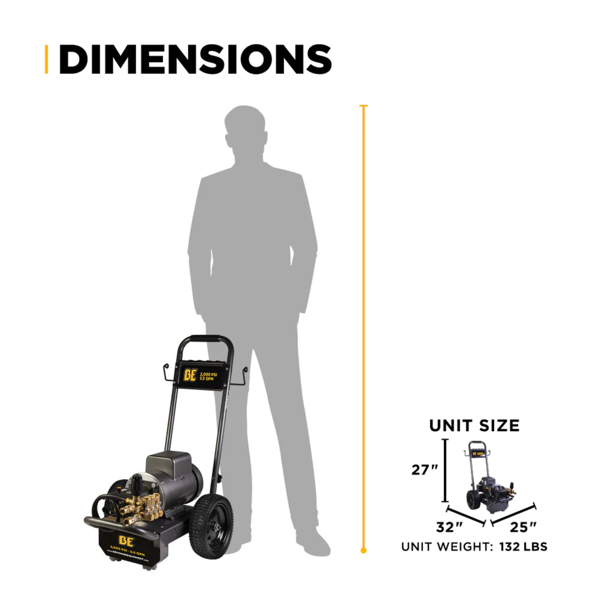 BE Power 2,000 PSI Electric Pressure Washer with Baldor 5.0 HP Motor