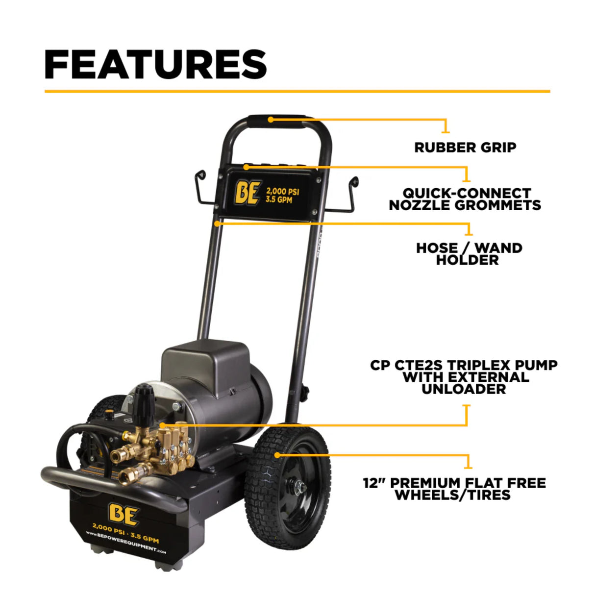 BE Power 2,000 PSI Electric Pressure Washer with Baldor 5.0 HP Motor