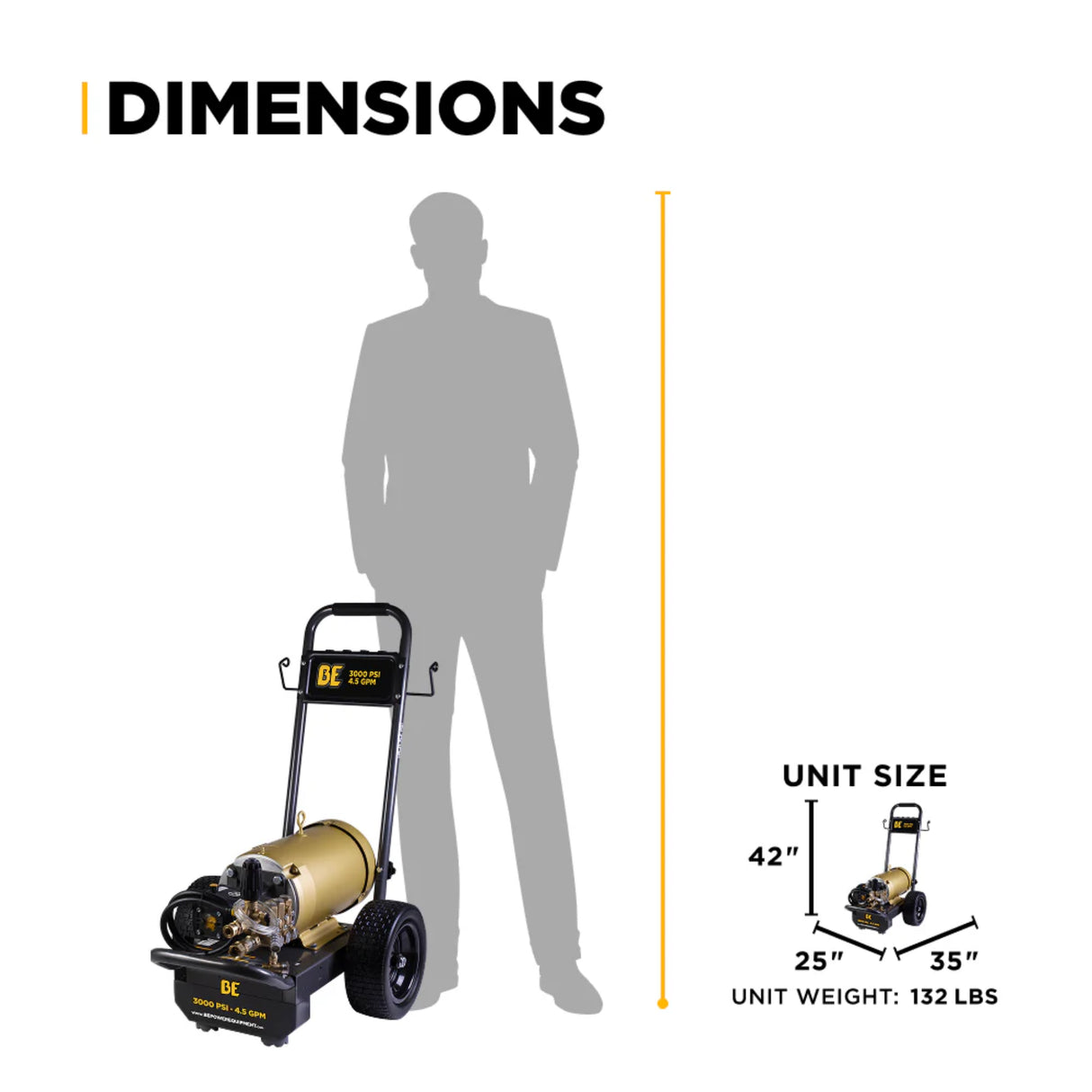 BE Power B3010E34AHE 3,000 PSI 4.5 GPM 10 HP Electric Pressure Washer
