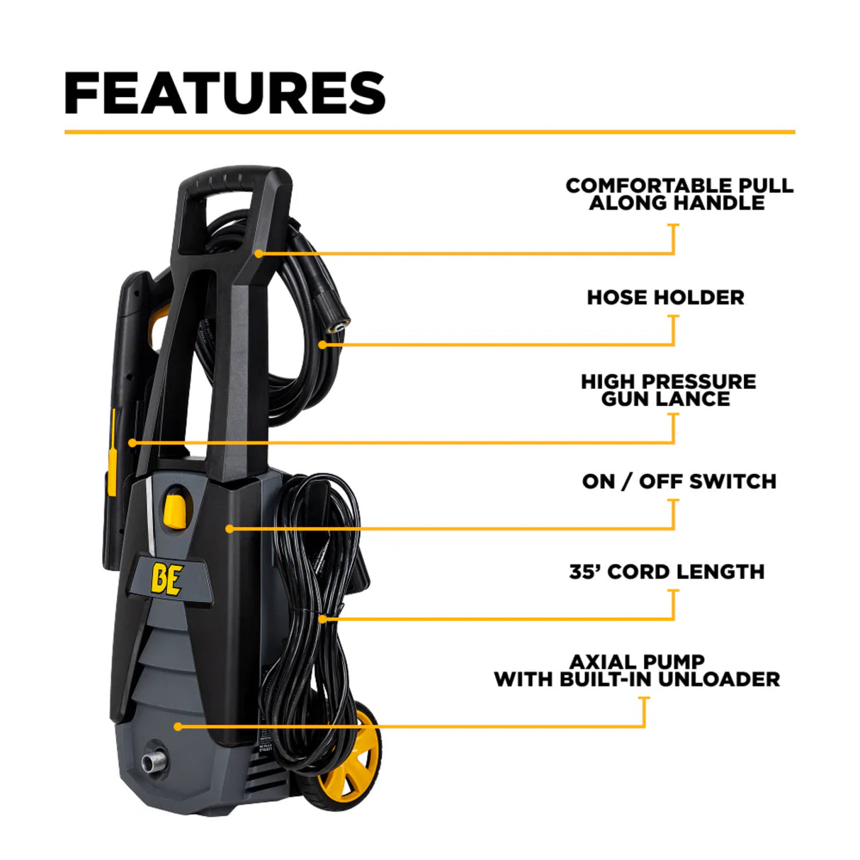 BE Power Equipment P1715EN 1700 PSI 1.7 GPM Electric Pressure Washer