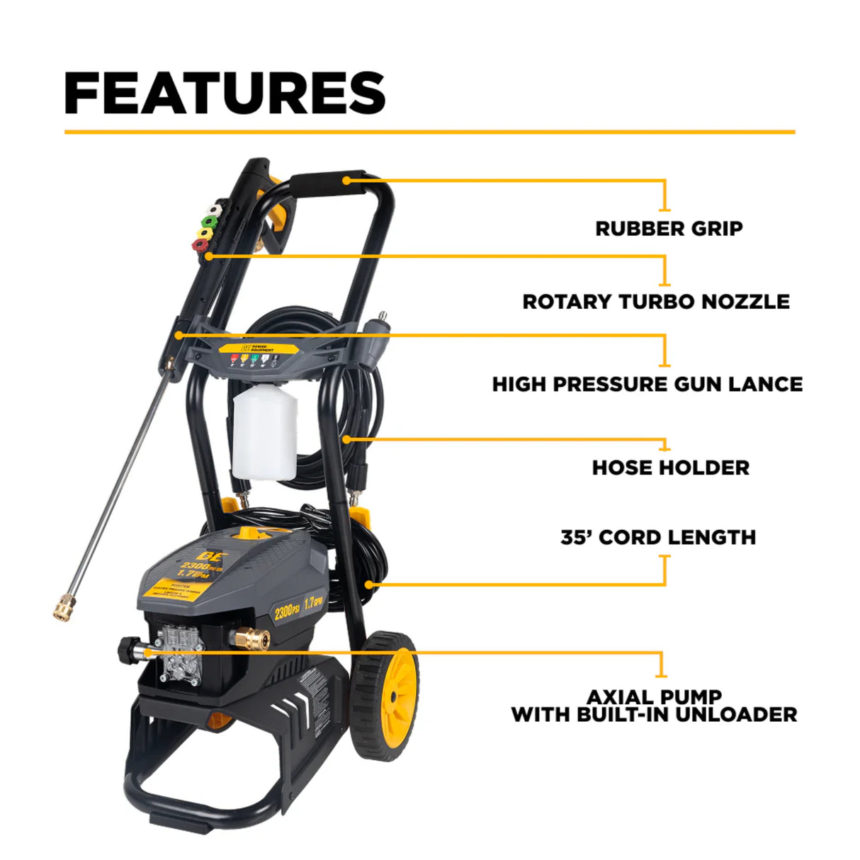 BE Power P2317EN 2,300 PSI 1.7 GPM Electric Pressure Washer