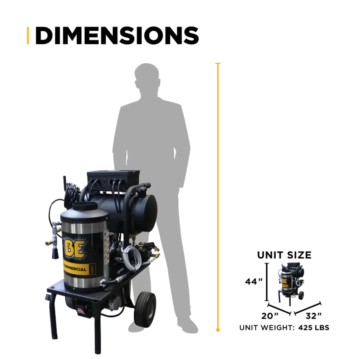 BE Power 1,000 PSI Commercial Electric Hot Water Pressure Washer