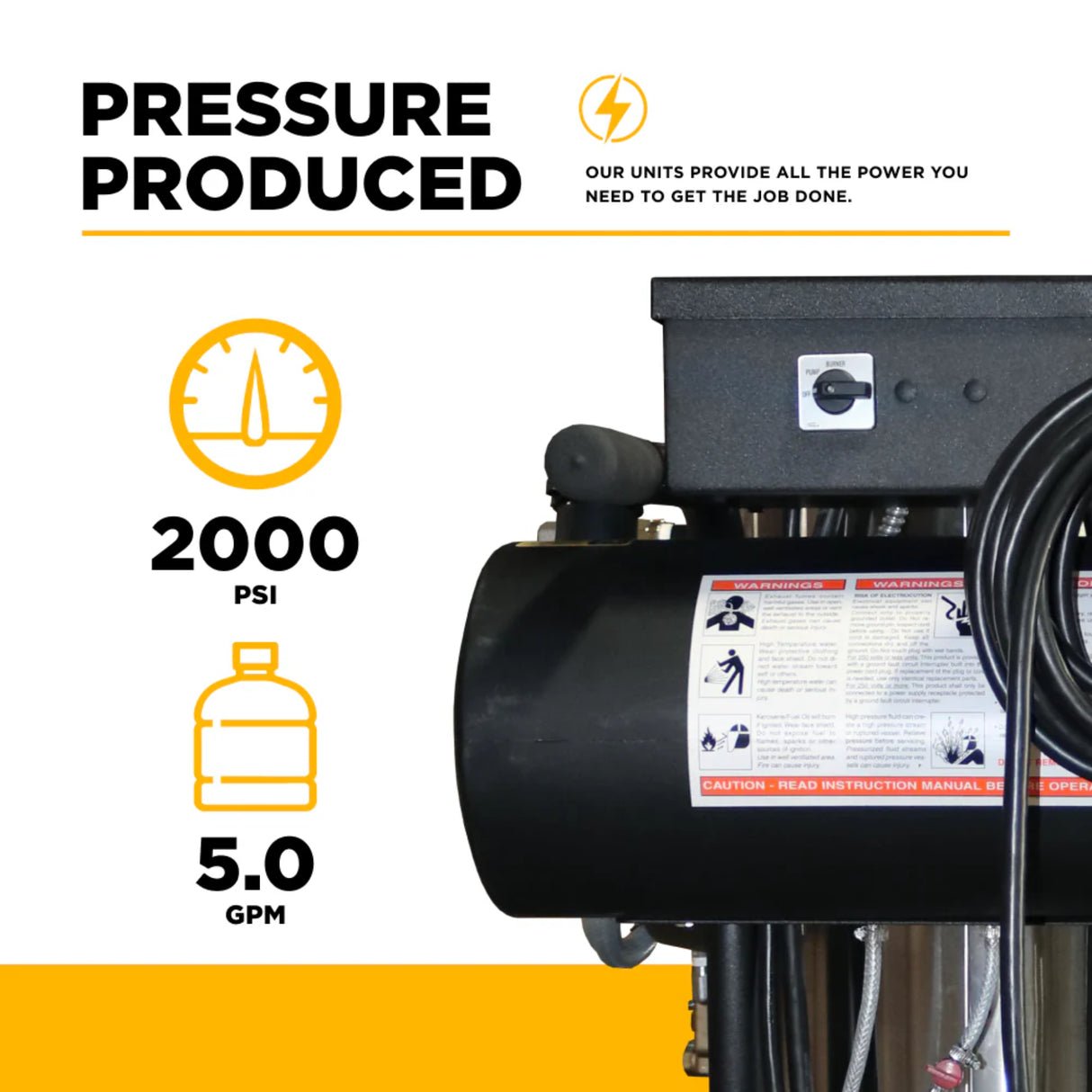 BE Power 2,000 PSI 5.0 GPM Industrial Electric Hot Water Pressure Washer