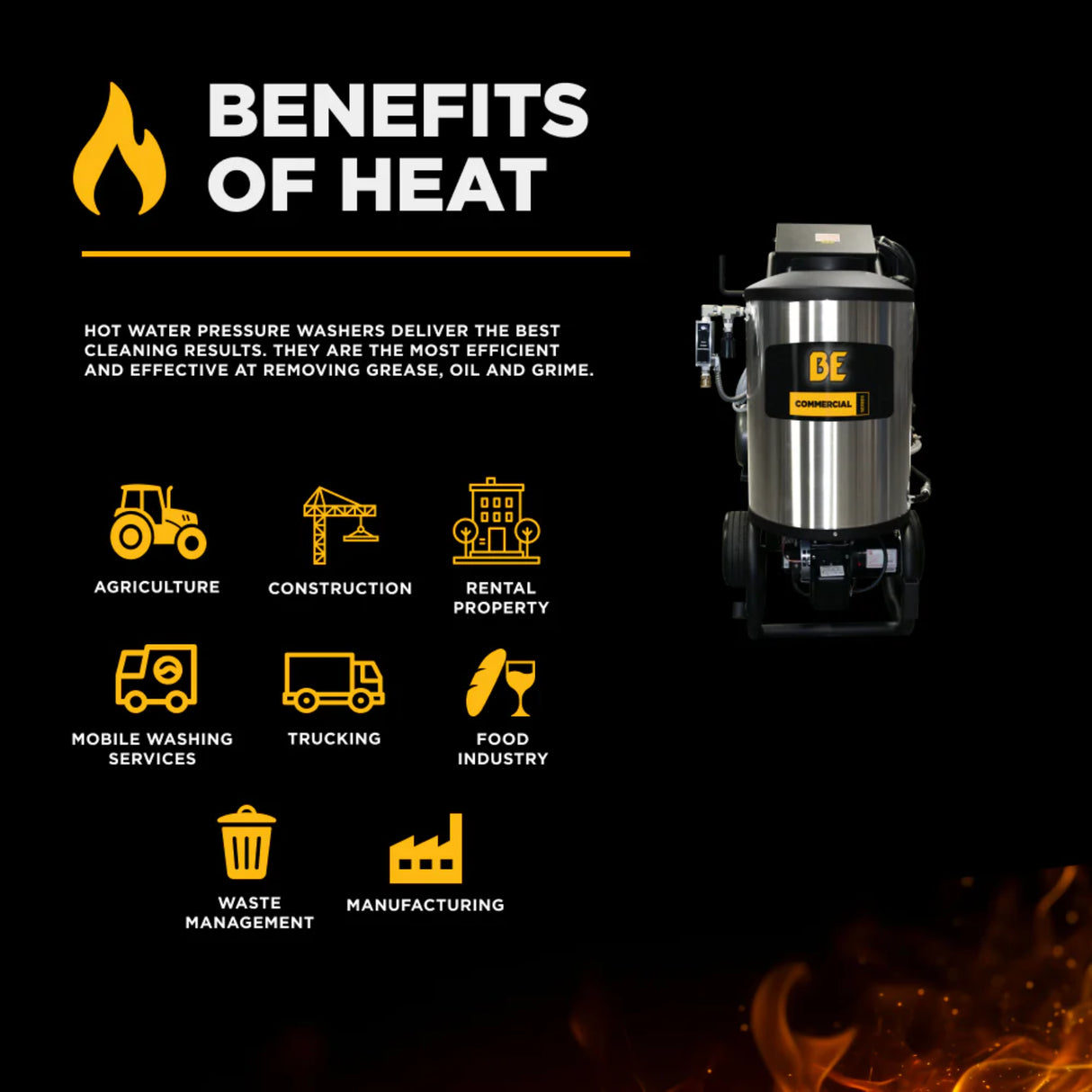 BE Power 2,300 PSI Commercial Electric Hot Water Pressure Washer