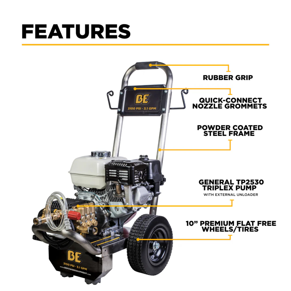 BE Power 3,100 PSI 3.1 GPM Commercial Cold Water Gas Pressure Washer with Honda GX200