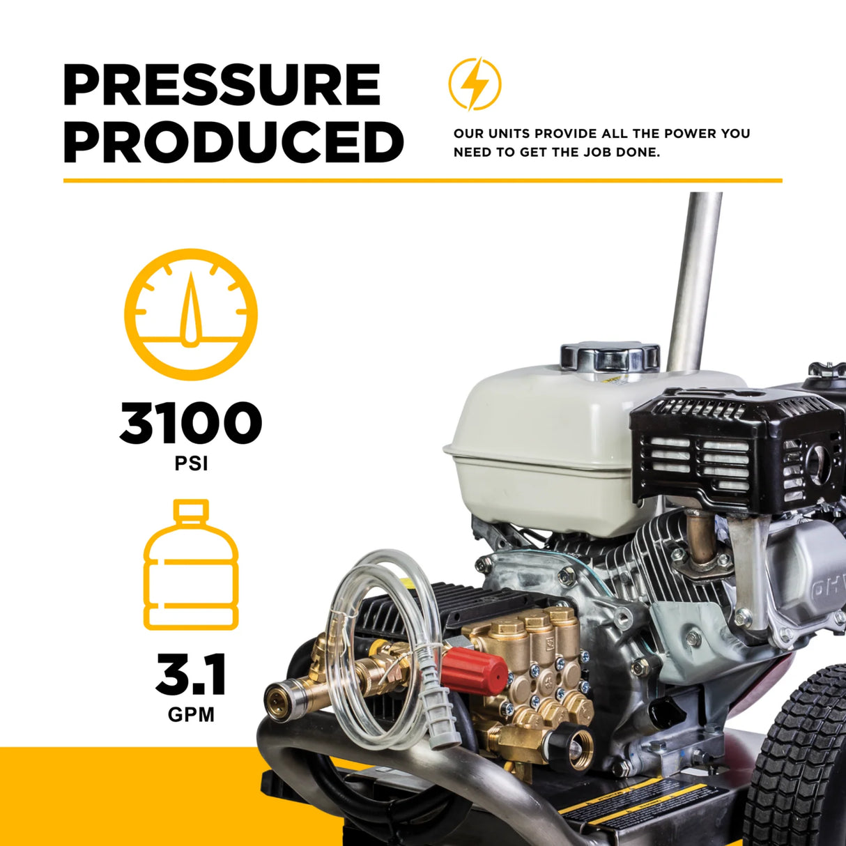BE Power 3,100 PSI 3.1 GPM Commercial Cold Water Gas Pressure Washer with Honda GX200