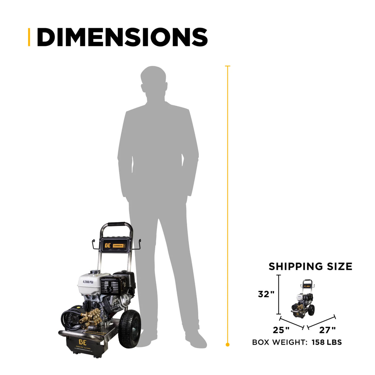 BE Power 4,200 PSI Cold Water Gas Pressure Washer with General Triplex Pump