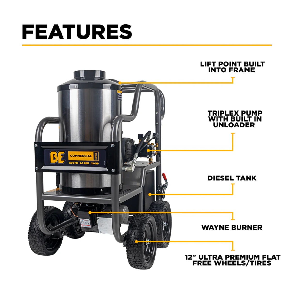 BE Power 1,500 PSI Electric Hot Water Pressure Washer with Built-In Diesel Burner