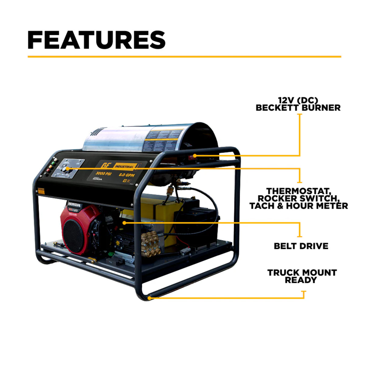 BE Power 3,000 PSI Truck-Mount Hot Water Pressure Washer with Honda GX690 Engine