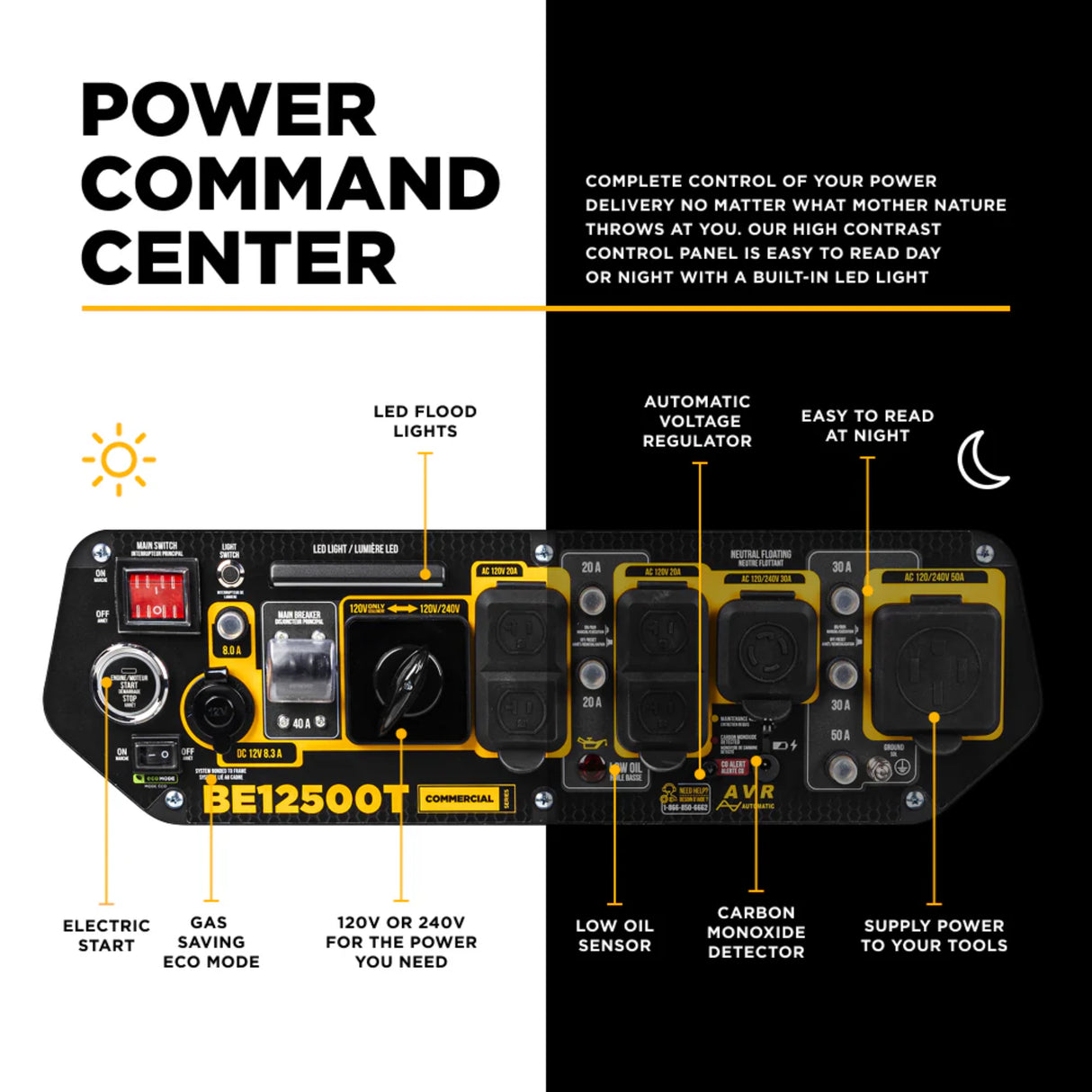 BE Power Equipment 12500W Portable Generator, Powerease 458cc Engine