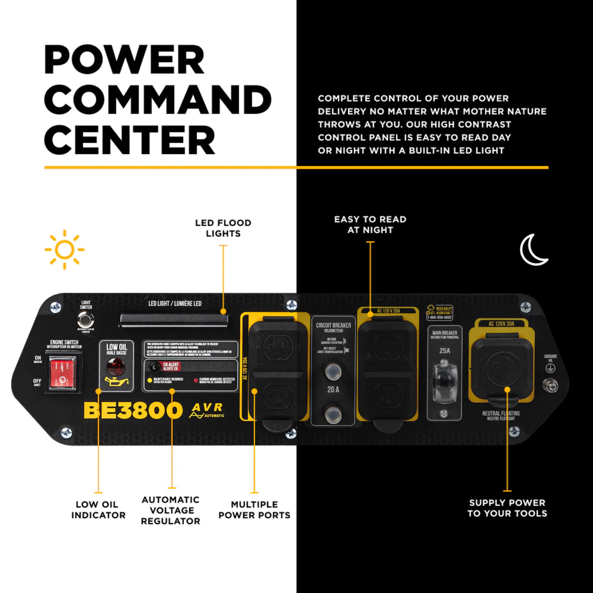 BE Power Equipment 3800W Portable Generator, Powerease 212cc Engine