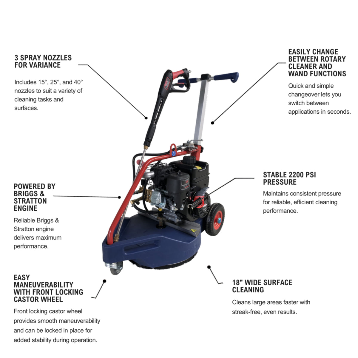 Makinex DPC-2200-US Dual Pressure Cleaner, 2200 PSI