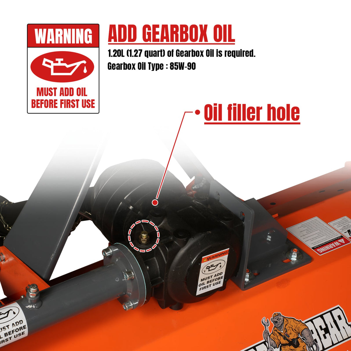 MechMaxx 60" PTO Driven Flail Mower, 3-Point, 30-60HP, NAM60