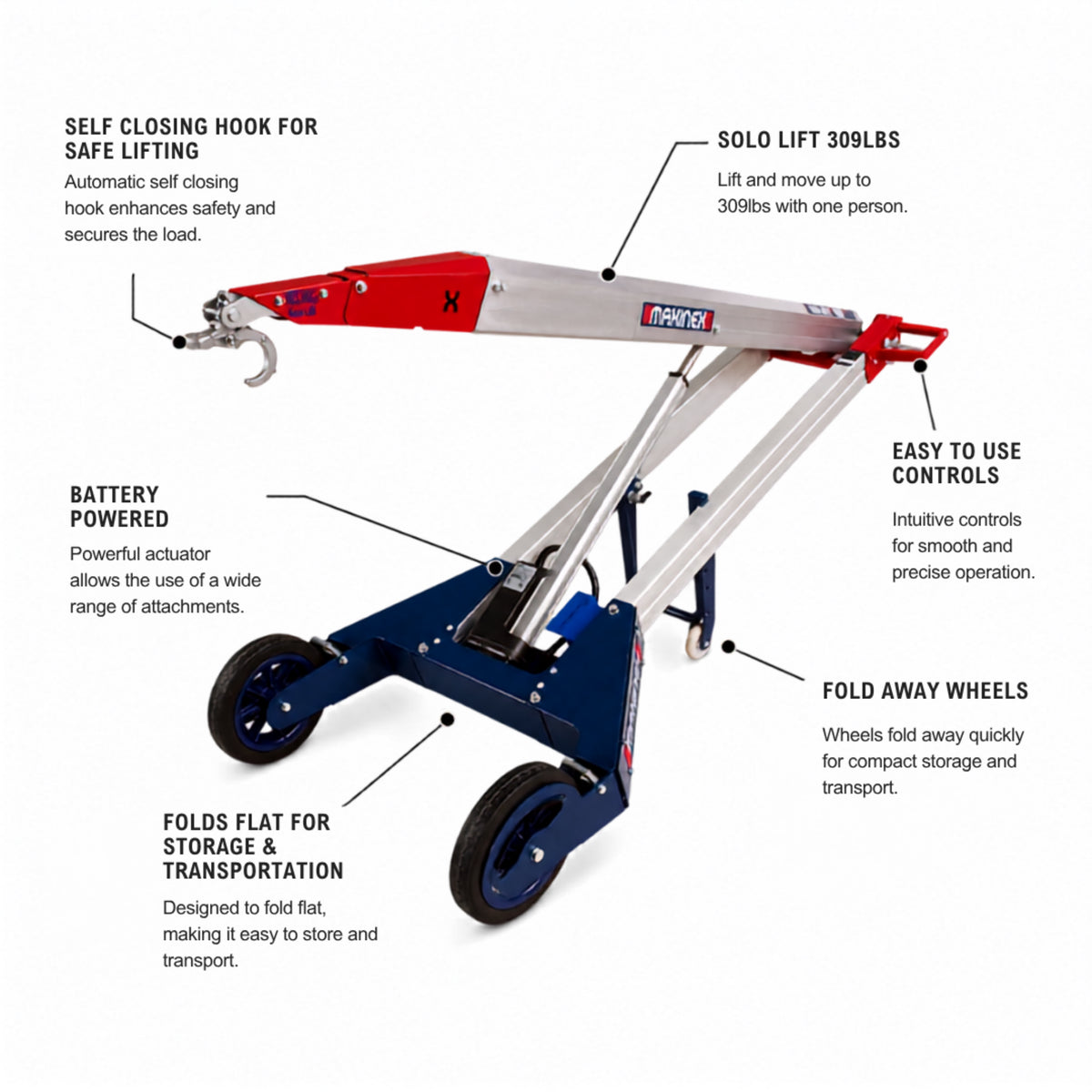 Makinex PHT2-140-US Powered Hand Truck, 309 lb