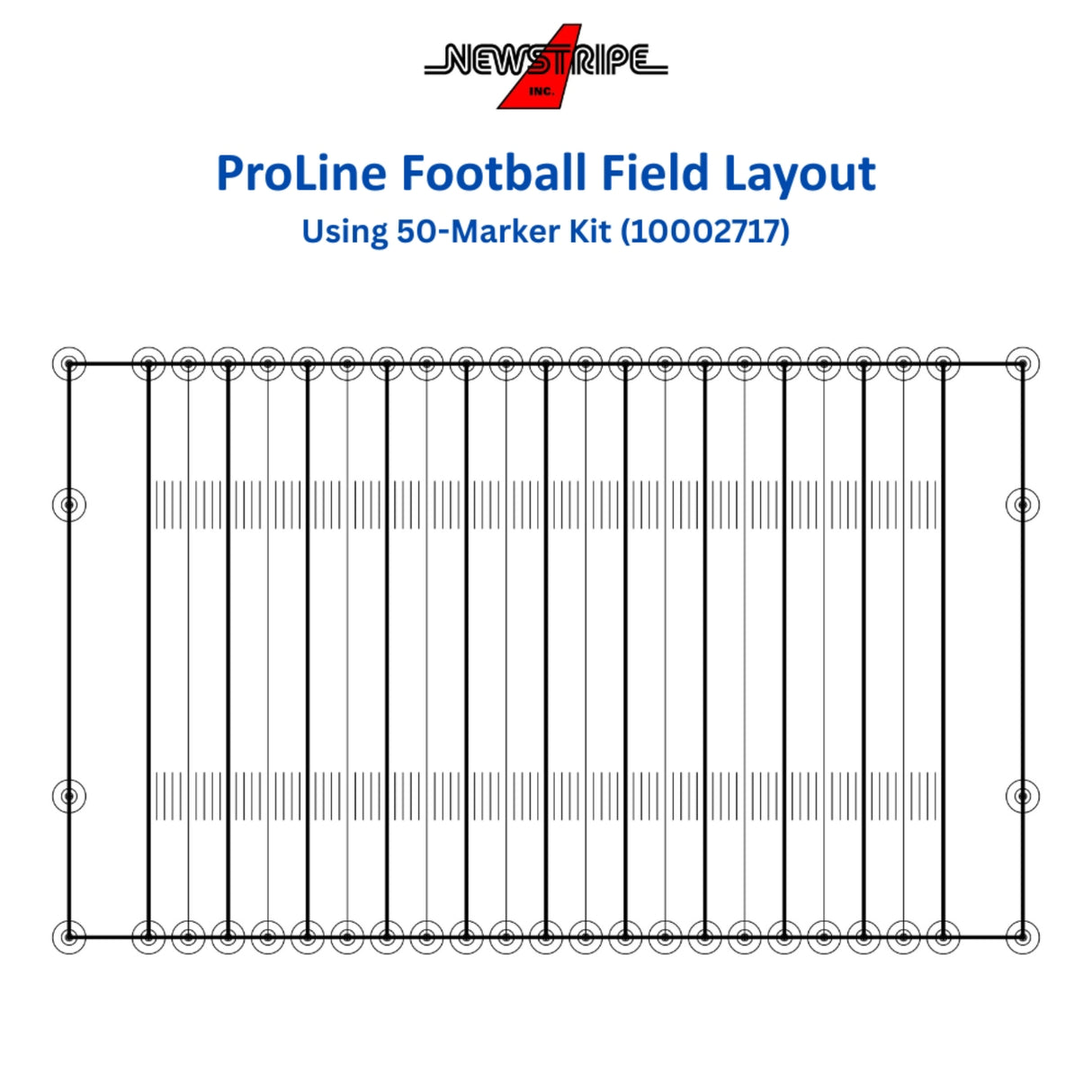Newstripe ProLine Field Layout System