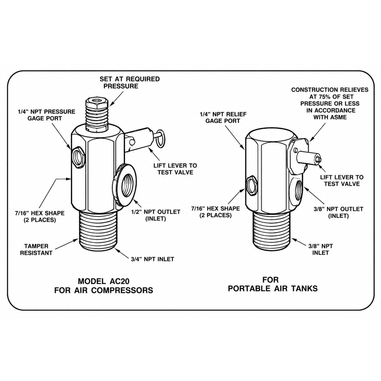 Castair Tank Manifolds