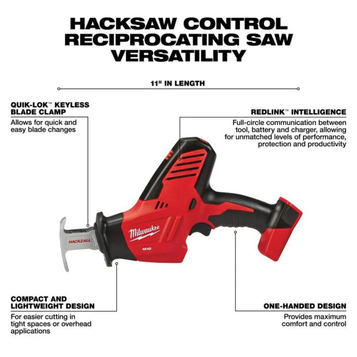 Milwaukee M18 4-Piece Combo Kit