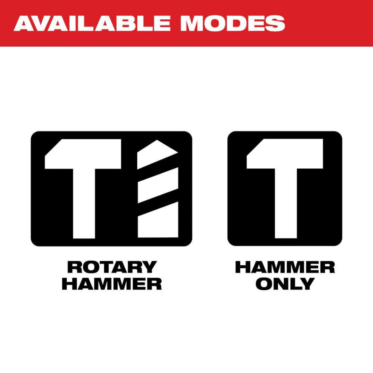 Milwaukee 2 in. SDS Max Rotary Hammer
