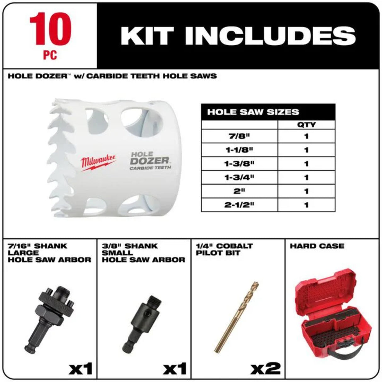Milwaukee HOLE DOZER with Carbide Teeth Electrician Hole Saw Kit 10pc