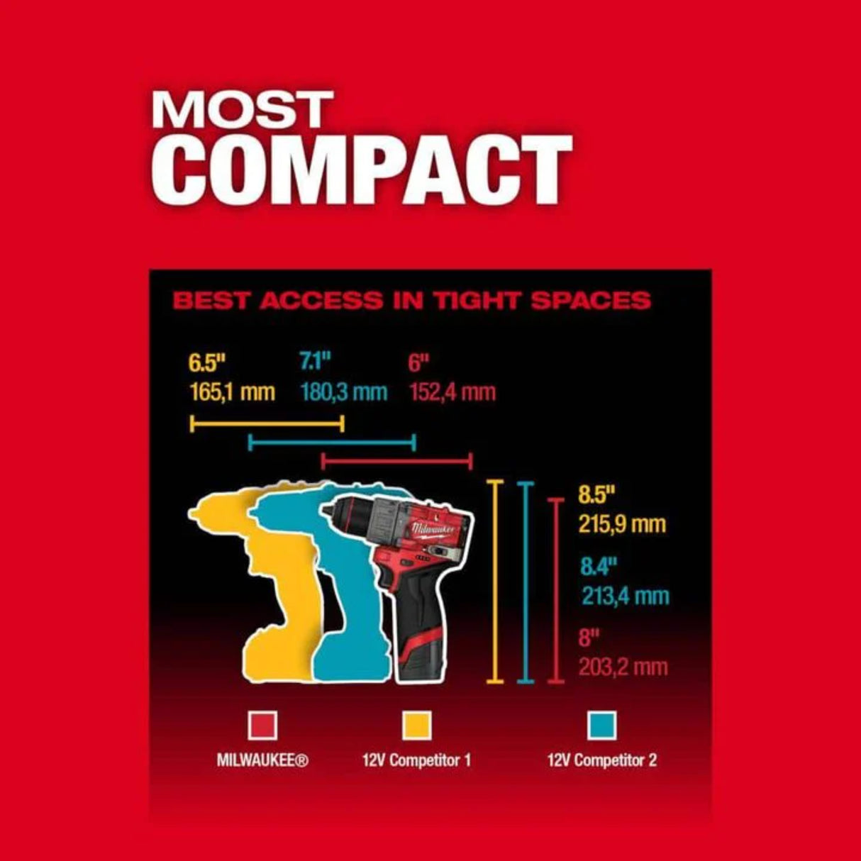 Milwaukee M12 1/2 Inch Cordless Hammer Drill/Driver Kit with Battery and Charger