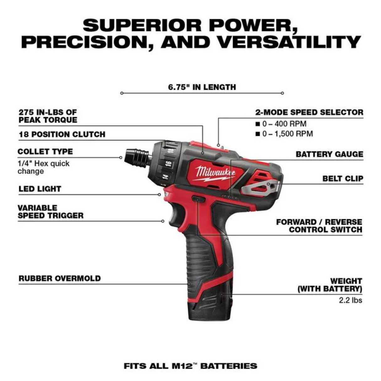 Milwaukee M12 1/4 in. Hex 2 Speed Screwdriver Kit