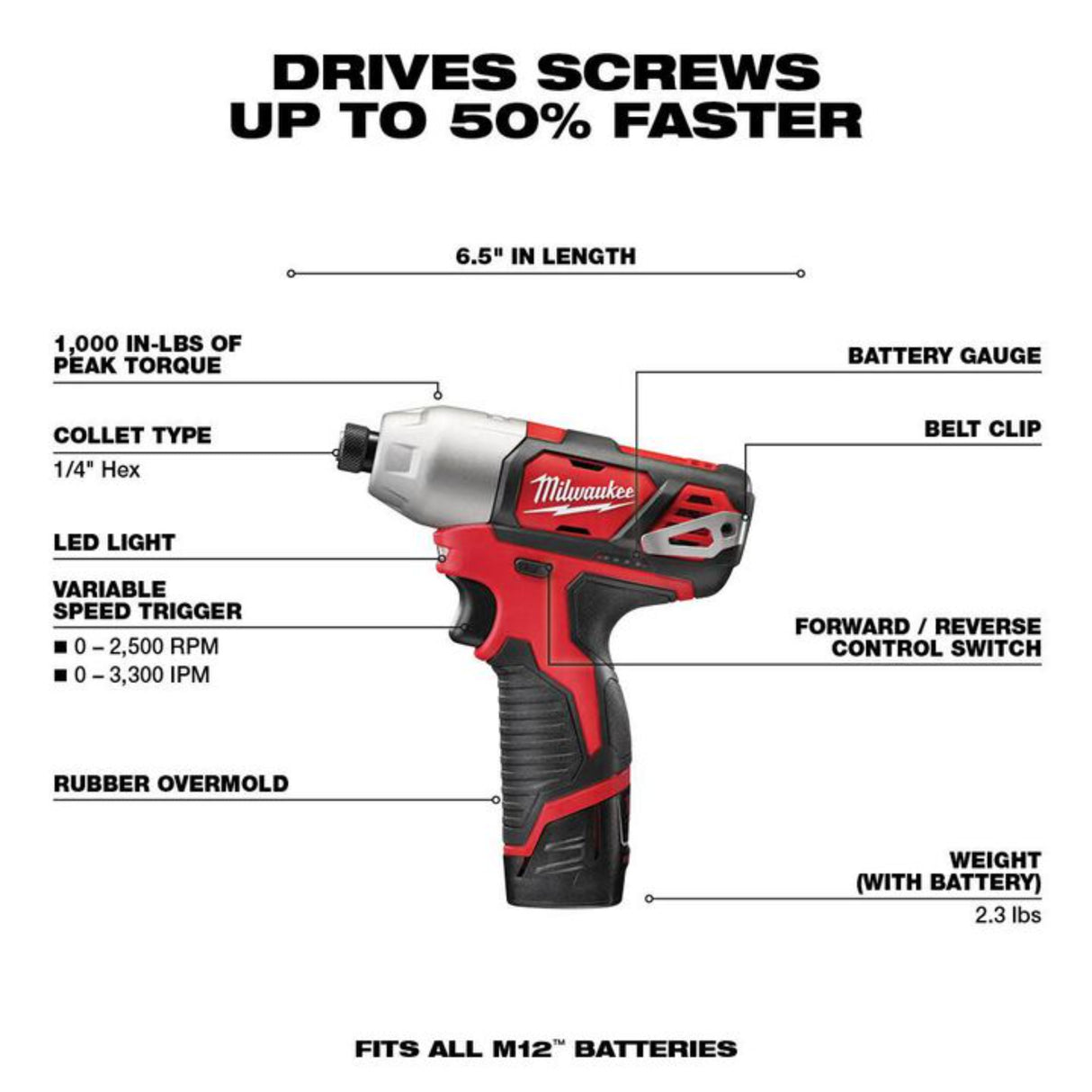 Milwaukee M12 1/4 in. Hex Impact Driver Kit