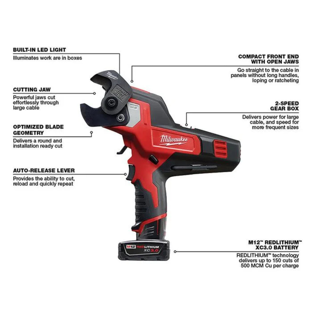 Milwaukee M12 600 MCM Cable Cutter Kit