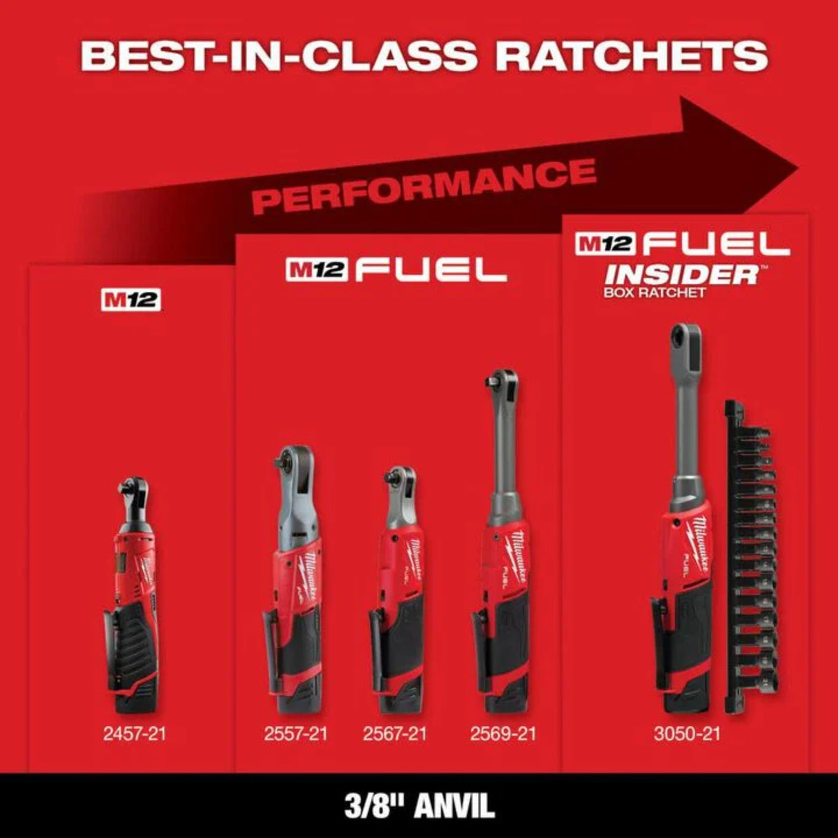 Milwaukee M12 Cordless 3/8 in. Ratchet Kit