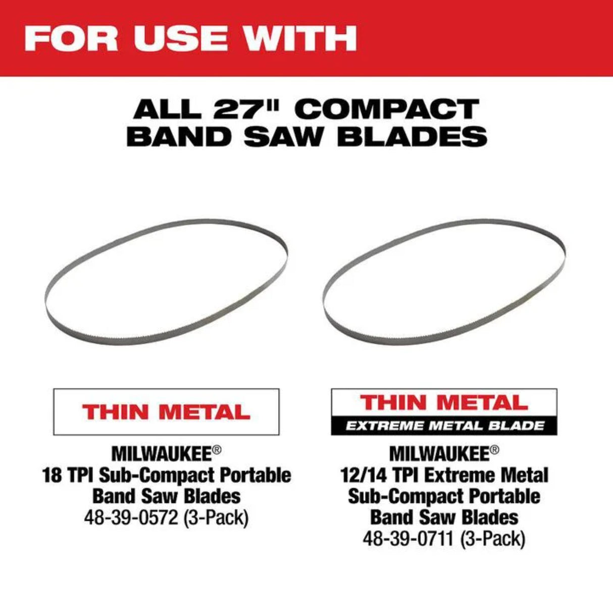 Milwaukee M12 Cordless Sub-Compact Band Saw Kit