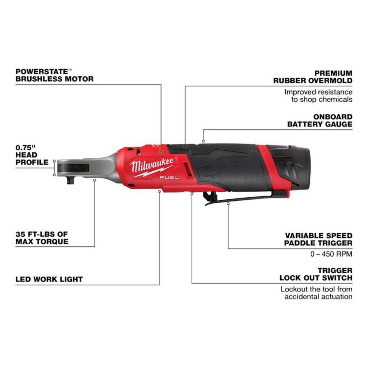 Milwaukee M12 FUEL 1/4inch High Speed Ratchet Kit