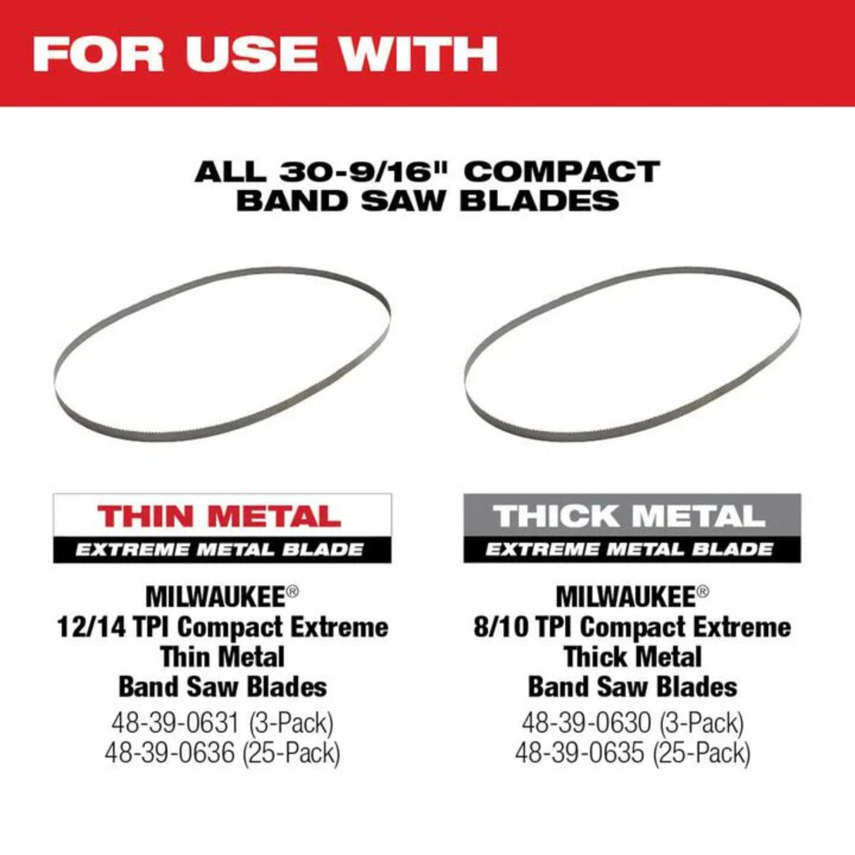 Milwaukee M12 FUEL Compact Band Saw (Bare Tool)