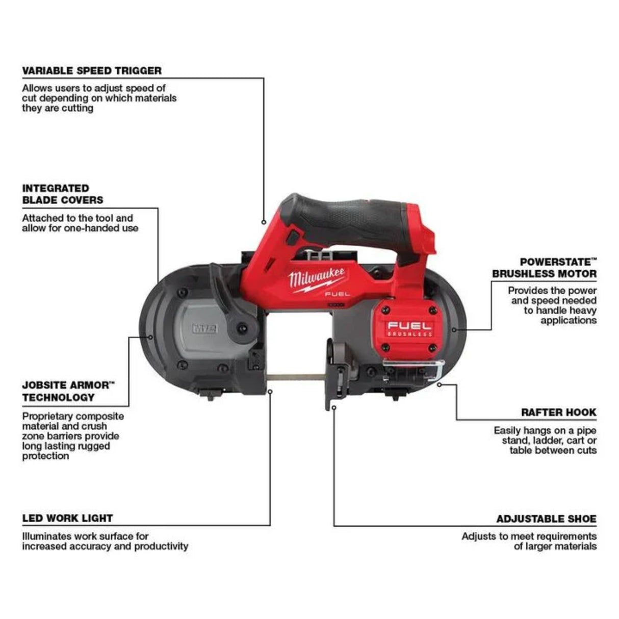 Milwaukee M12 FUEL Compact Band Saw (Bare Tool)