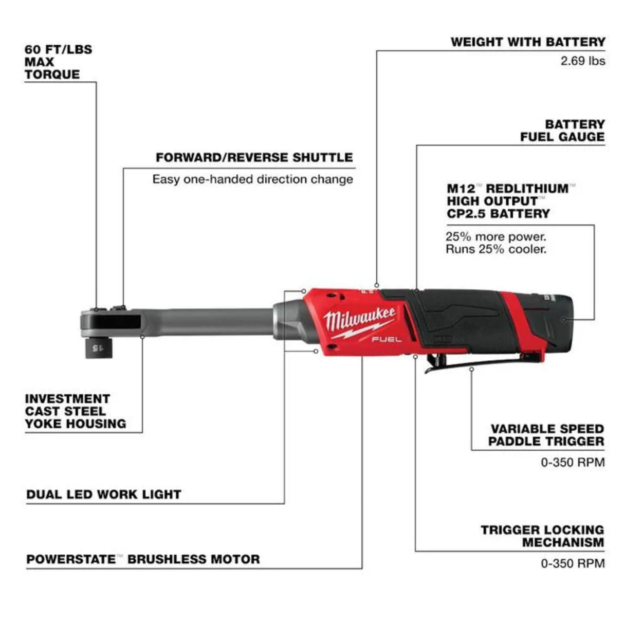 Milwaukee M12 FUEL INSIDER Extended Reach Box Ratchet Kit