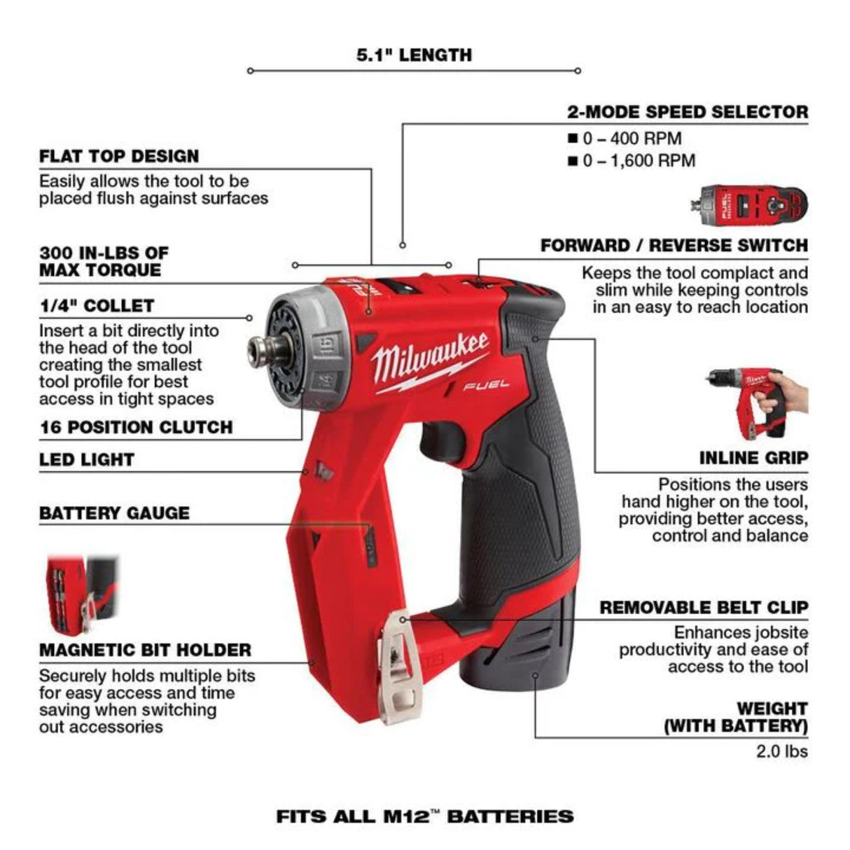Milwaukee M12 FUEL Installation Drill/Driver Kit
