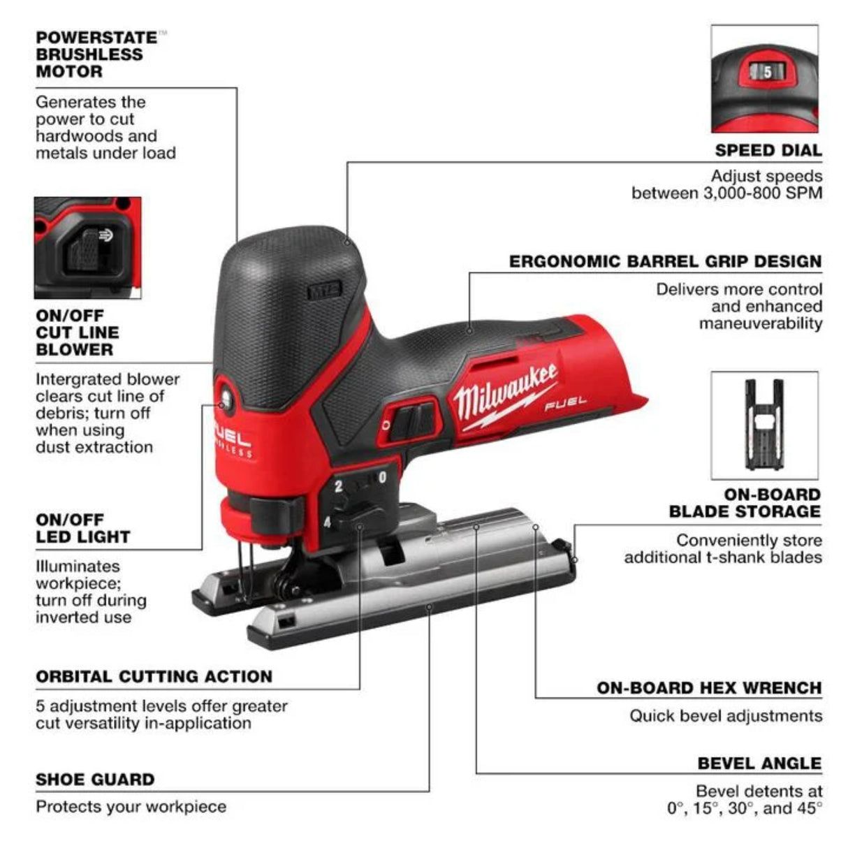 Milwaukee M12 FUEL Jig Saw (Bare Tool)