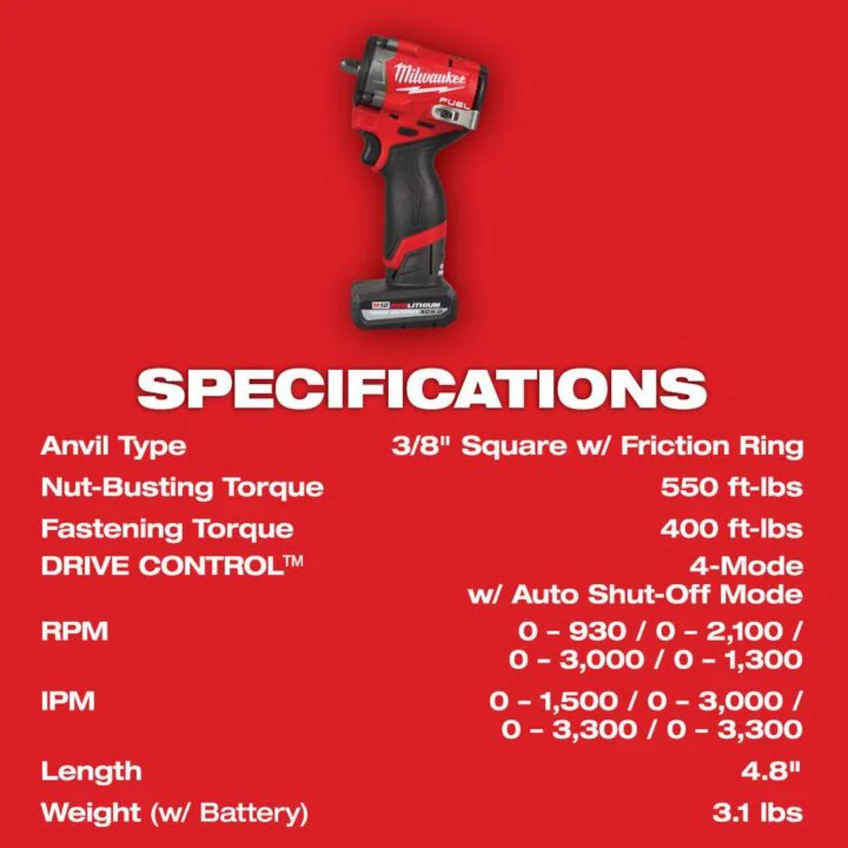 Milwaukee M12 FUEL Stubby 3/8 Inch Impact Wrench Kit