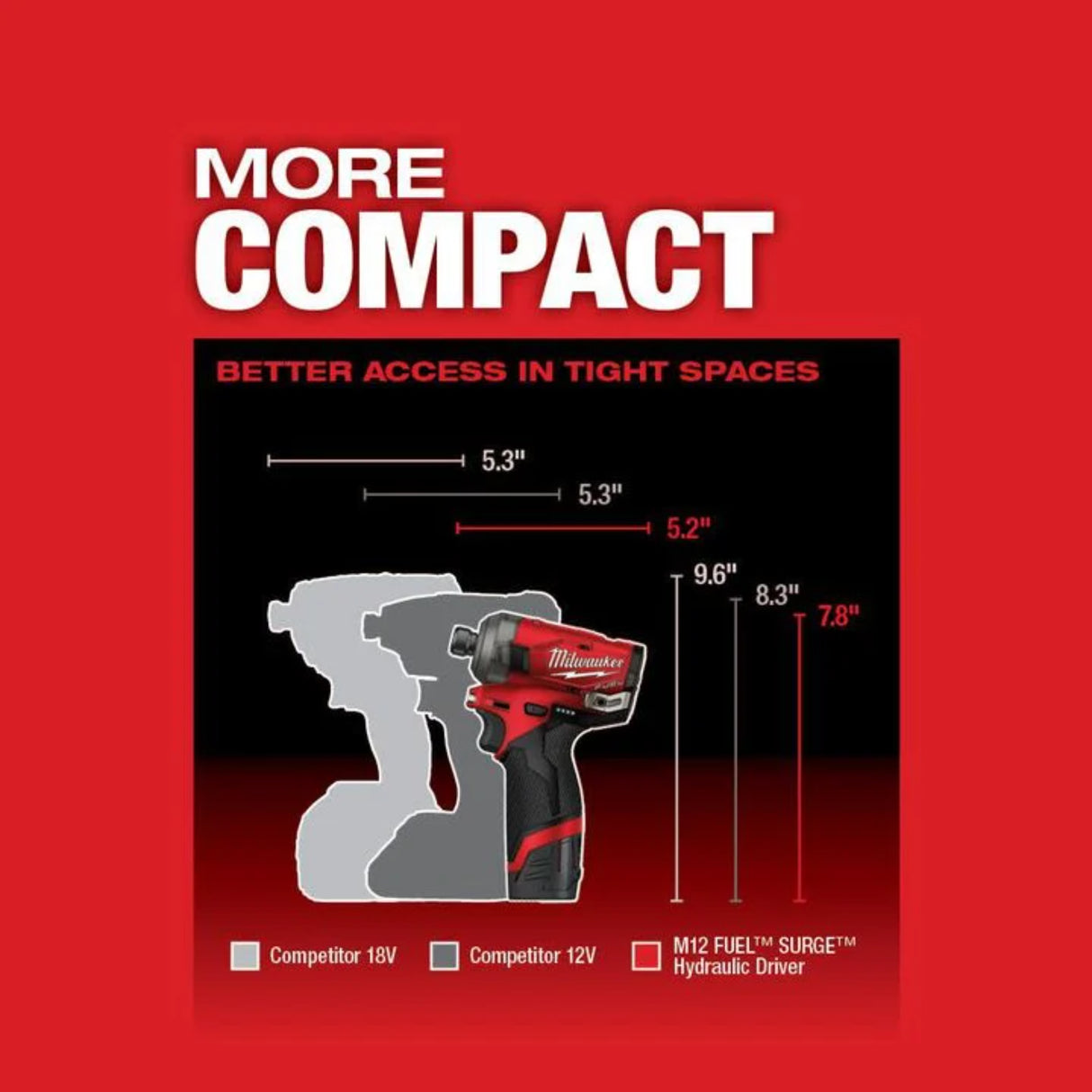 Milwaukee M12 FUEL SURGE 1/4 in. Hex Hydraulic Driver (Bare Tool)