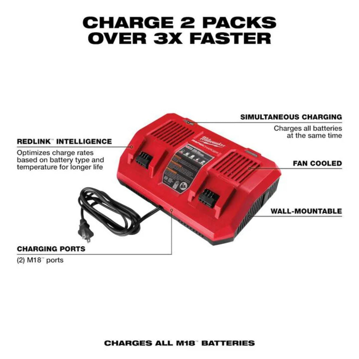 Milwaukee M12 REDLITHIUM 2.0Ah Battery and Charger Starter Kit