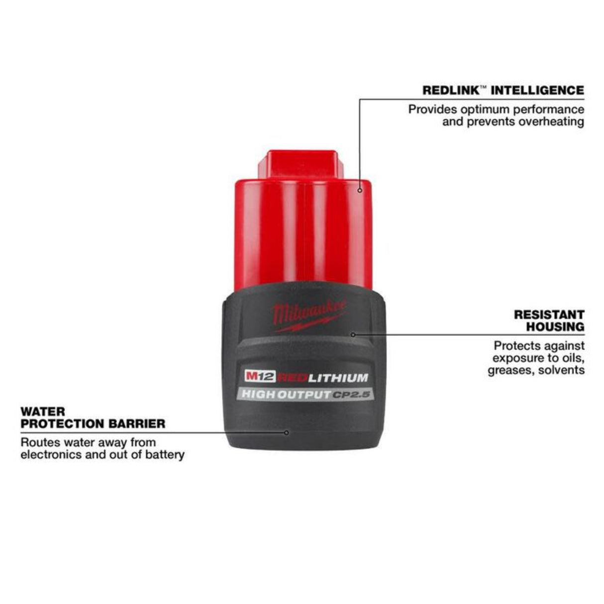 Milwaukee M12 REDLITHIUM HIGH OUTPUT CP 12V 2.5Ah Lithium Ion Power Tool Battery Pack