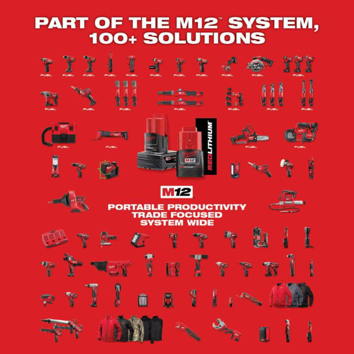 Milwaukee M12 REDLITHIUM XC 12V 3Ah Lithium Ion Power Tool Battery Pack with Fuel Indicator (2 Pack)