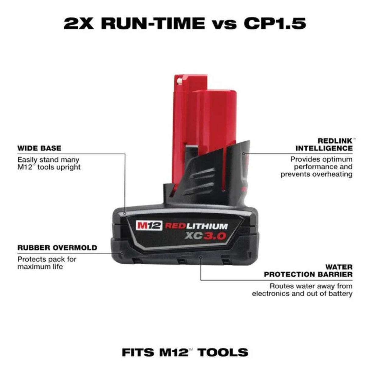 Milwaukee M12 REDLITHIUM XC 12V 3Ah Lithium Ion Power Tool Battery Pack with Fuel Indicator (2 Pack)