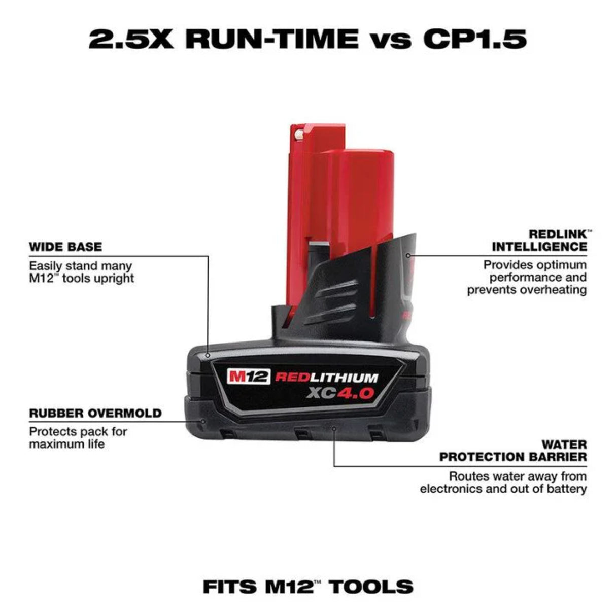 Milwaukee M12 REDLITHIUM XC4.0 Starter Kit