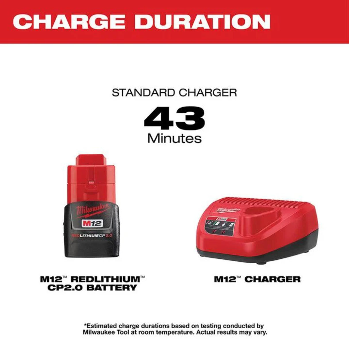 Milwaukee M12 REDLITHIUM XC4.0 Starter Kit