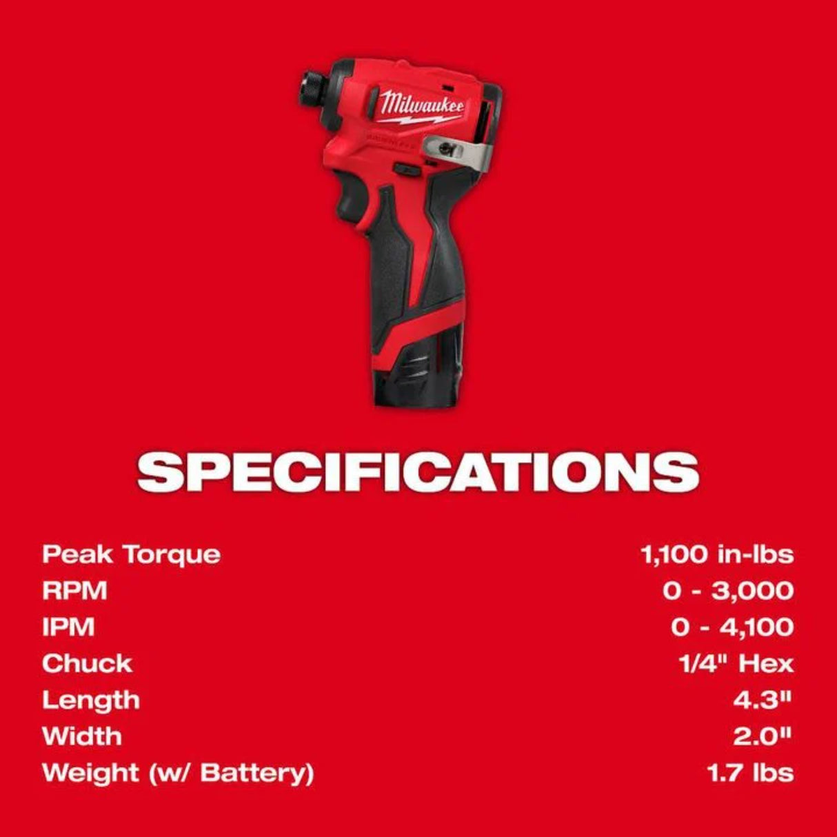 Milwaukee M12 Subcompact Brushless 1/4 Inch Hex Impact Driver Kit