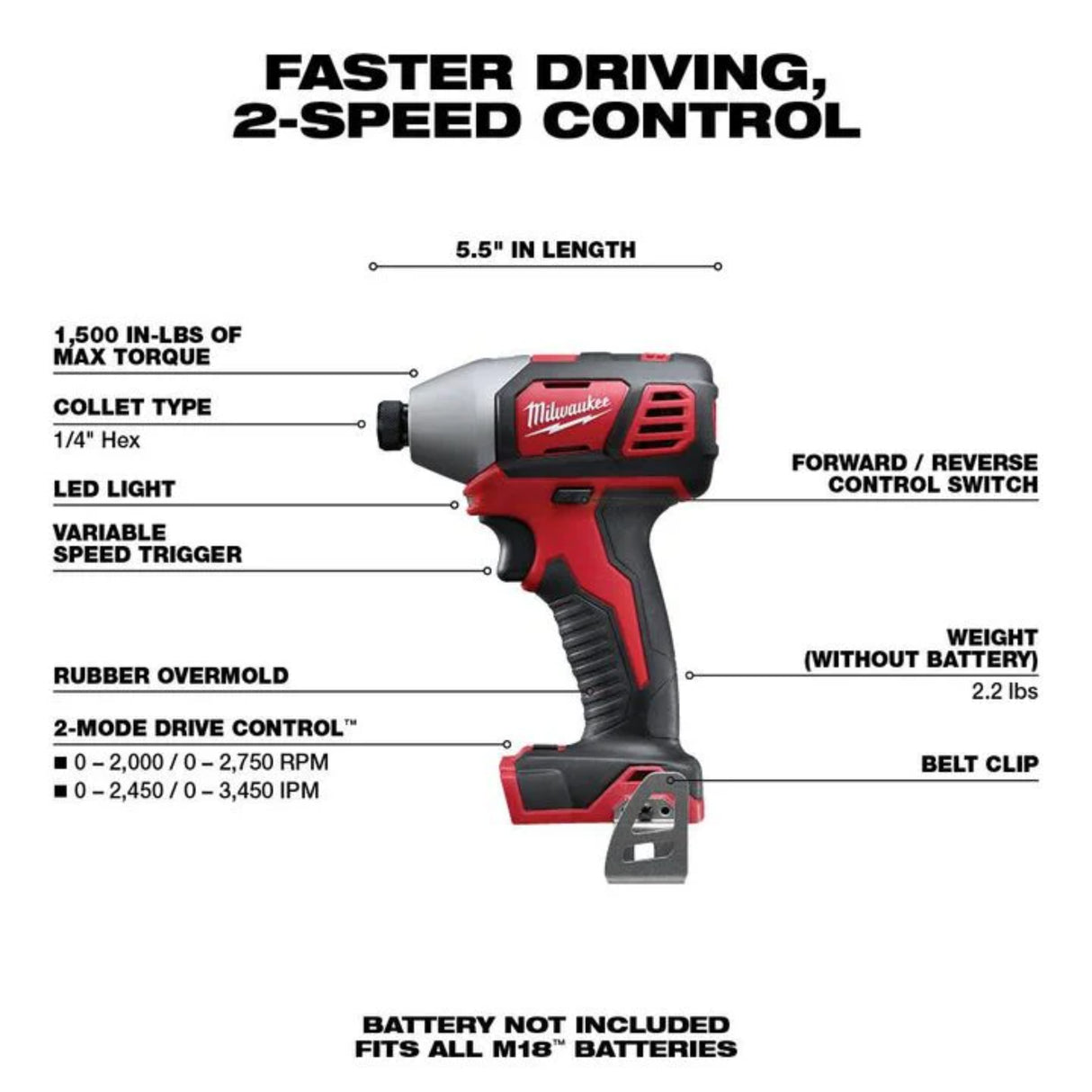 Milwaukee M18 2 Speed 1/4 Hex Impact Driver (Bare Tool)