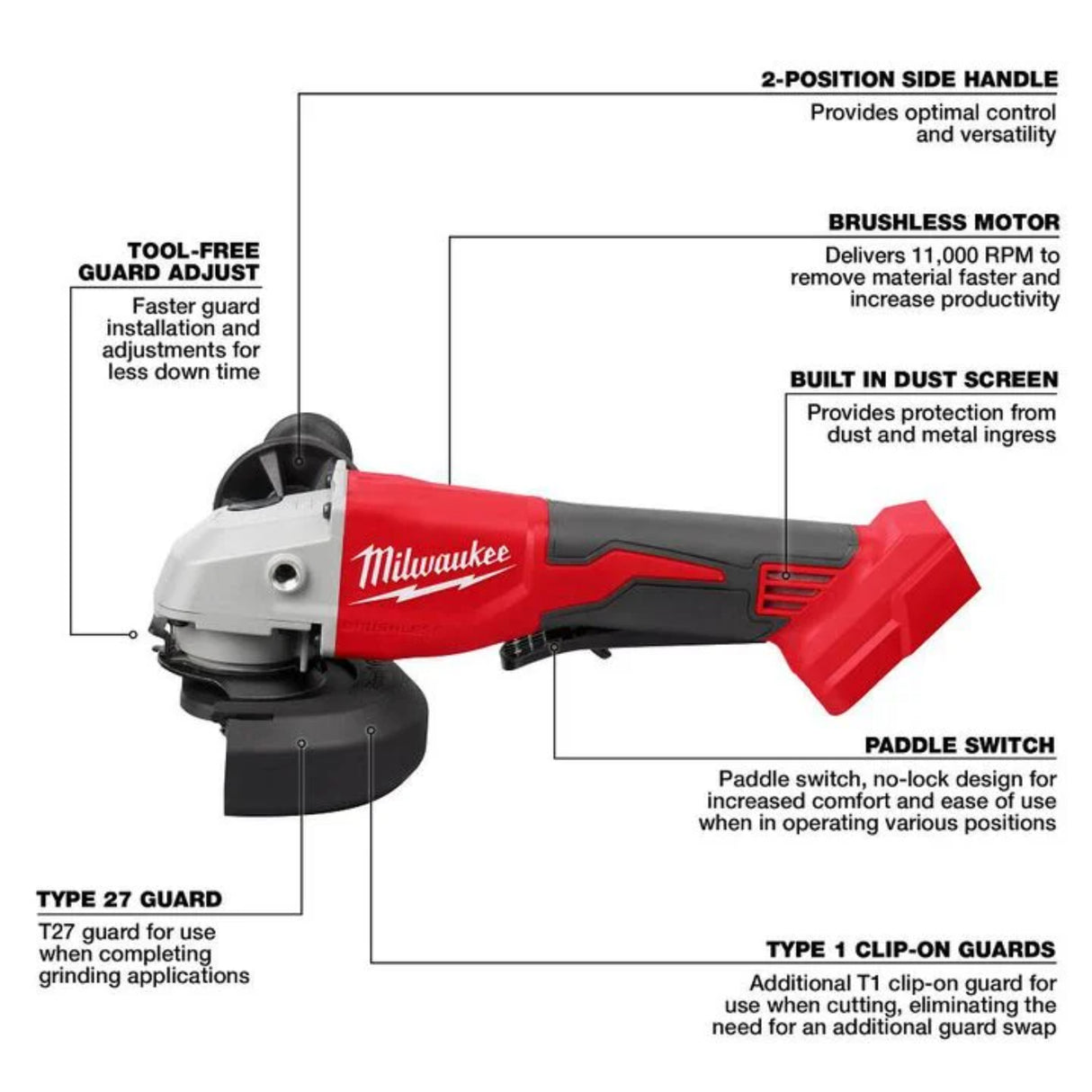 Milwaukee M18 Brushless 4-1/2 Inch / 5 Inch Cut-Off Grinder, Paddle Switch (Bare Tool)
