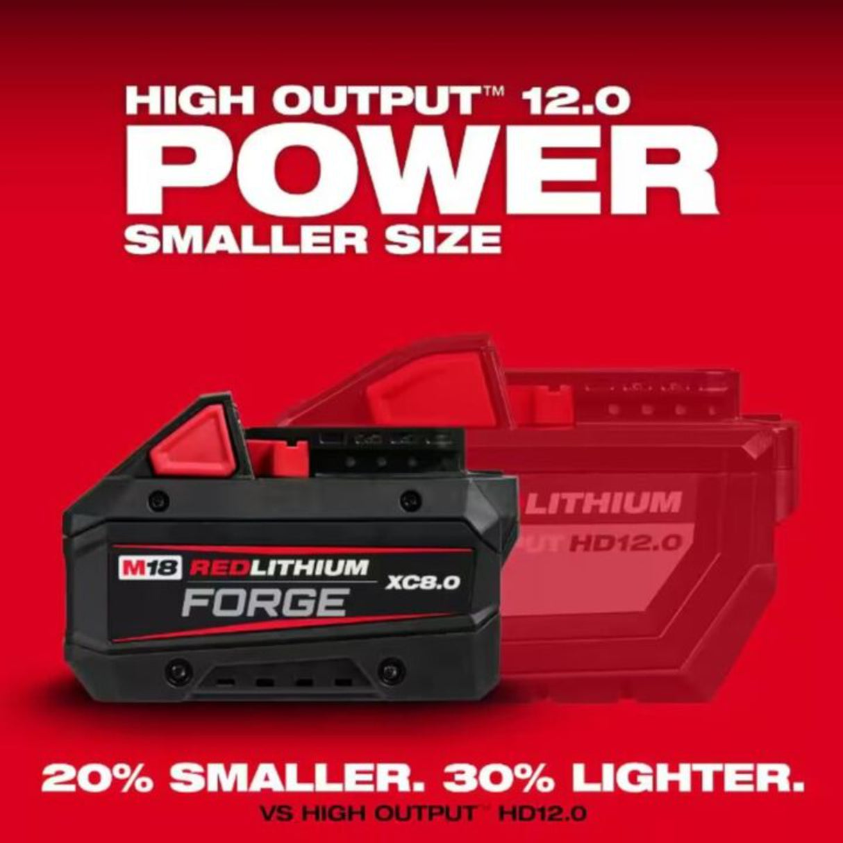 Milwaukee M18 Dual Bay Super Charger Starter Kit